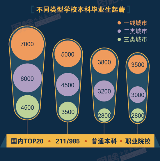 點(diǎn)擊進(jìn)入下一頁(yè)